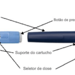ozempic-falso-pode-gerar-insuficiencia-cardiaca-e-hepatica,-diz-endocrinologista